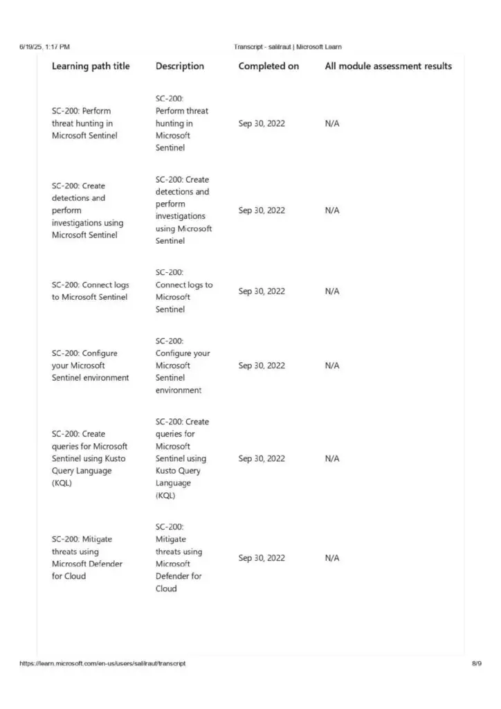 Technician installing Microsoft Windows on a laptop,Professional Windows operating system setup service,PC upgrade with latest Microsoft Windows installation,Expert installing Windows OS for desktop computer,Microsoft Windows installation and configuration service
